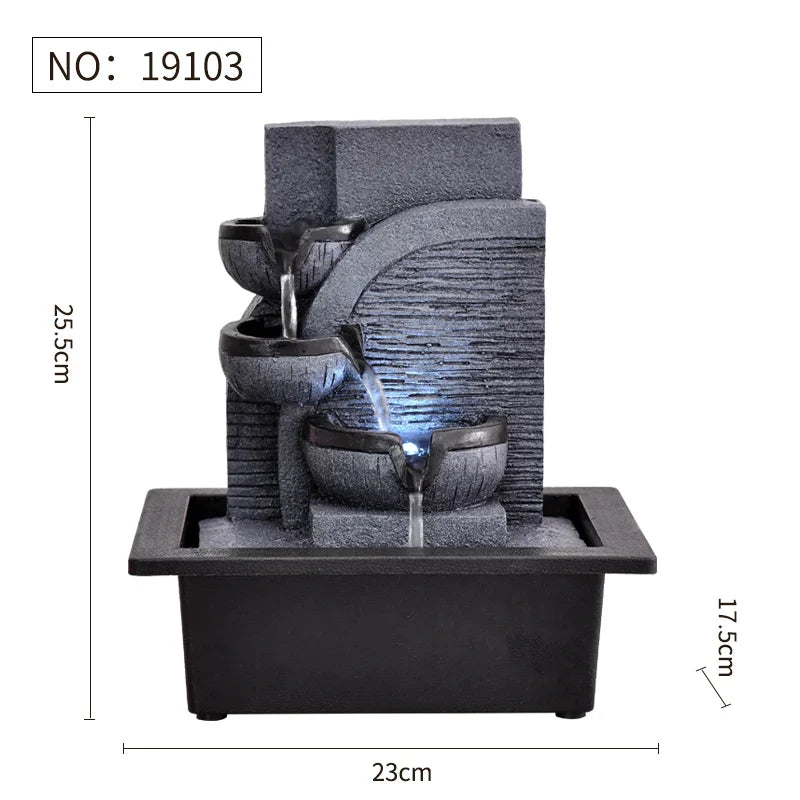 Budget Finds (Under $25)