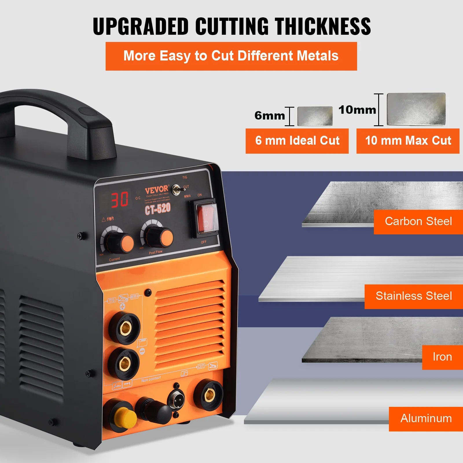 S10a7f373305f44998a3f05f21e6c261eU